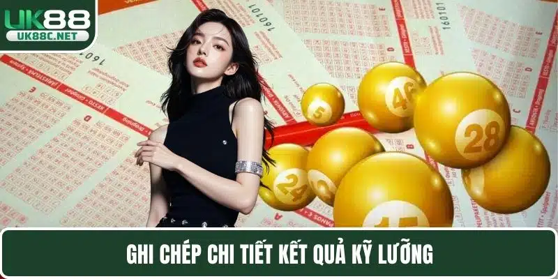Nuôi Lô Bạch Thủ Khung Hay Và Chiến Lược Thông Minh