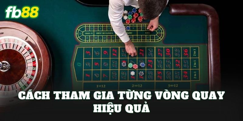 Roulette: Trải Nghiệm Vòng Quay Casino Chuẩn Live Roulette: Trải Nghiệm Vòng Quay Casino Chuẩn Live