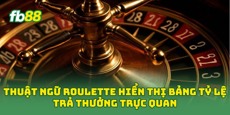 Thuật ngữ Rolette: Giải Thích Cửa Cược Và Tỷ Lệ Trả Ở FB88 Thuật ngữ Rolette: Giải Thích Cửa Cược Và Tỷ Lệ Trả Ở FB88