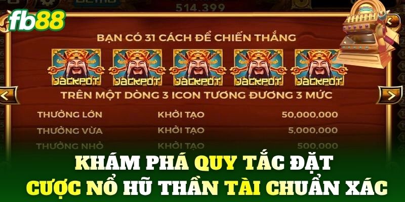 Nổ Hũ Thần Tài - Bí Quyết Săn Jackpot Lớn Cho Bet Thủ FB88