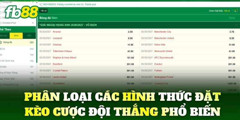 Kèo Cược Đội Thắng - Bí Quyết Đặt Cược Chuẩn Xác Tại FB88 Kèo Cược Đội Thắng - Bí Quyết Đặt Cược Chuẩn Xác Tại FB88