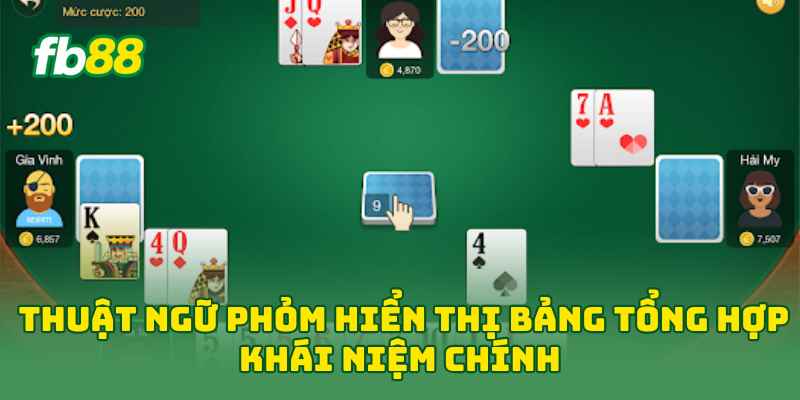 Thuật Ngữ Phỏm: 5 Khái Niệm Giúp Bạn Hiểu Luật Nhanh Hơn!